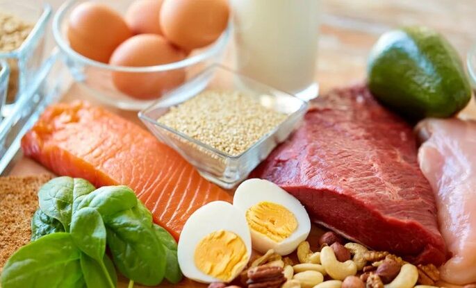 Sản phẩm thực phẩm Keto
